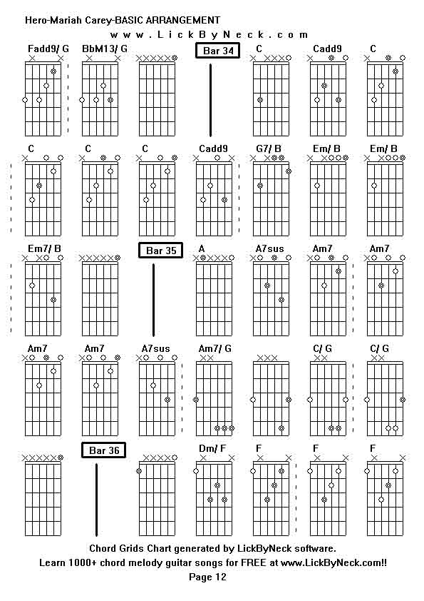 Chord Grids Chart of chord melody fingerstyle guitar song-Hero-Mariah Carey-BASIC ARRANGEMENT,generated by LickByNeck software.